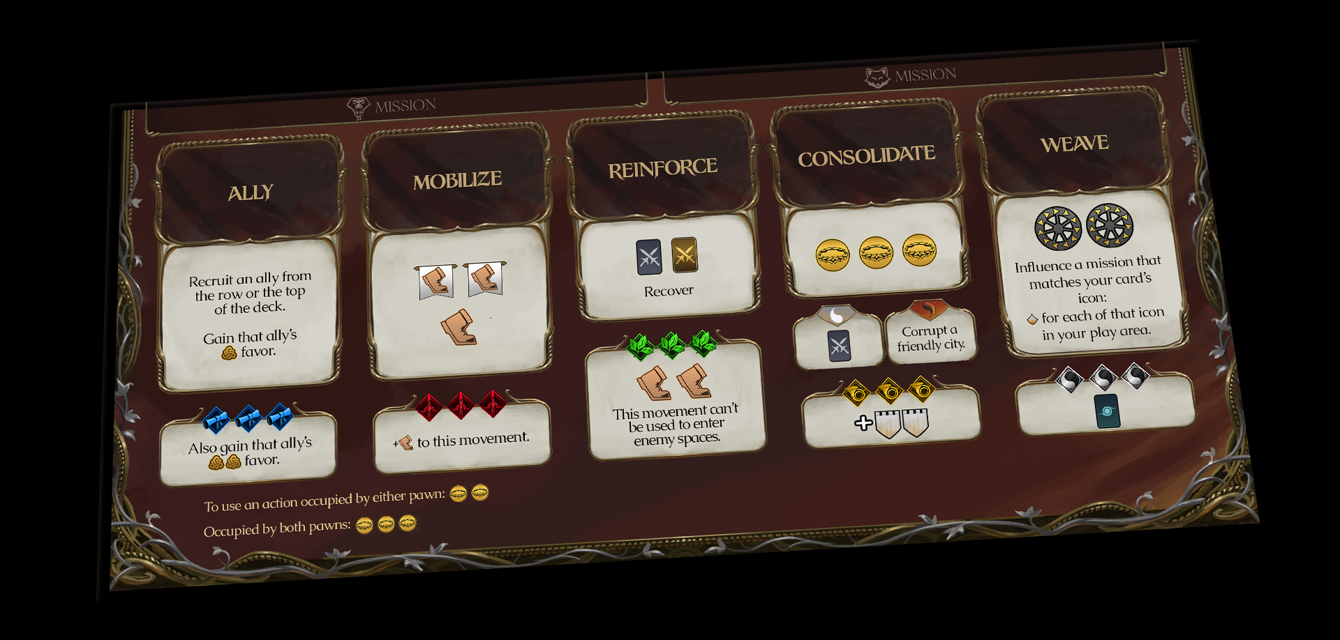 Action board: each skill's bonus unlocks at three icons